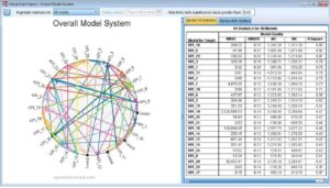 ibm spss help